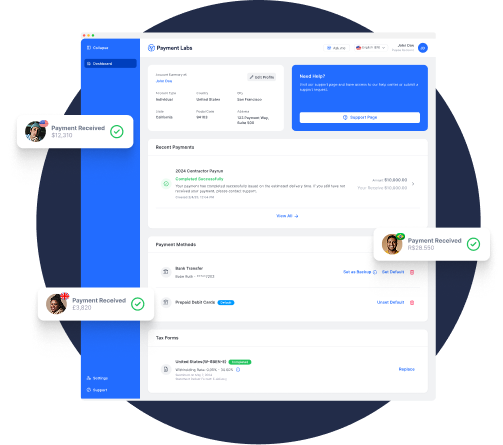 NCAA athlete payment dashboard
